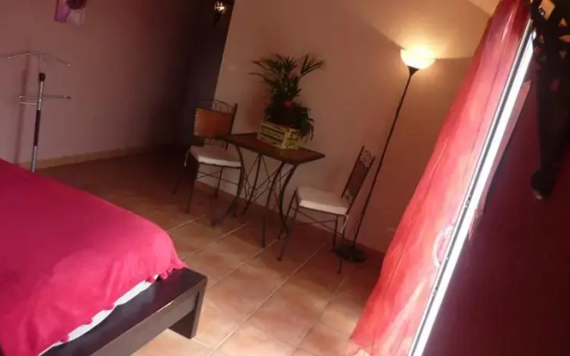 Chambres dhôtes Beffoux