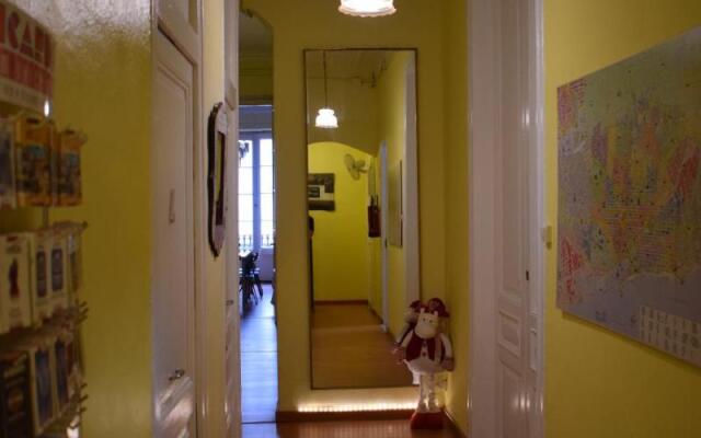 Hostal MiMi Las Ramblas