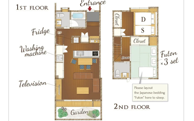RESI STAY Villa Silktree