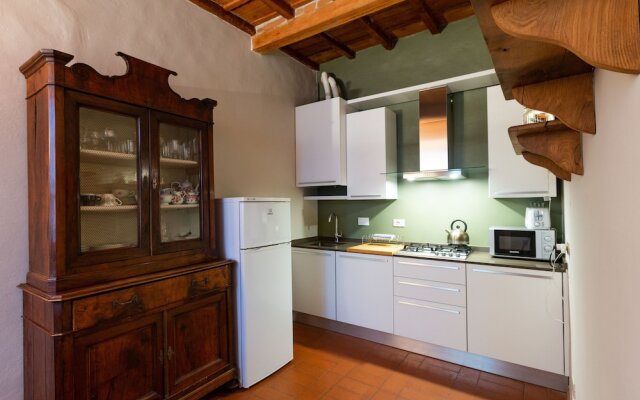 Sant'Ambrogio Five Senses