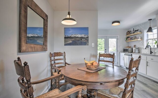 Pet-friendly Greenville Dwelling ~ 2 Mi From Dtwn!
