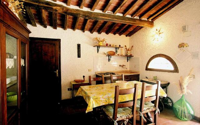 Casa Conti di Sotto