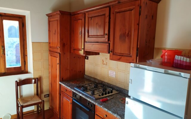 Da Tilli alla Fornace