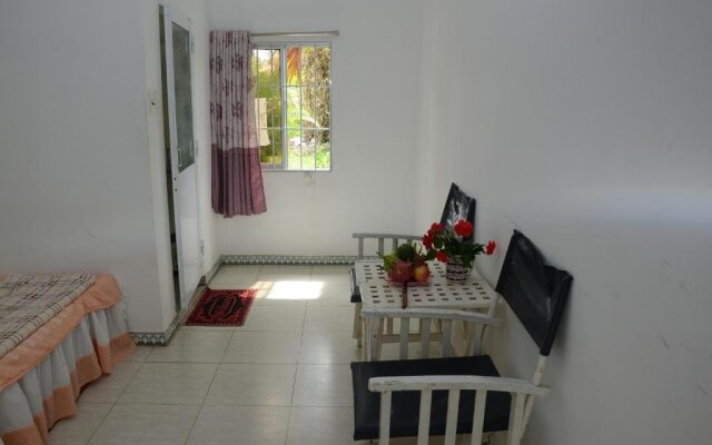 Thuy Duong Hotel