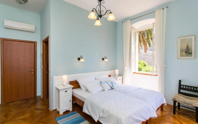 Rooms Posat