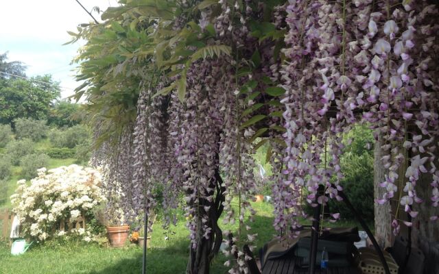 Sereno la tua Casa nelle Colline Toscane