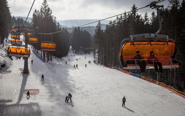 Blue Apartment Cieplice