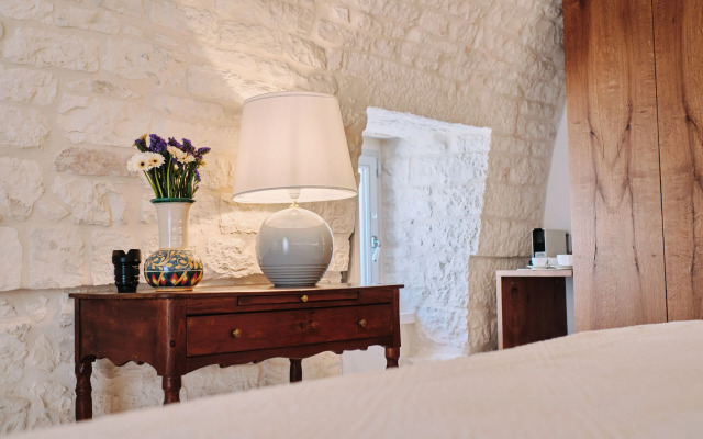 Отель 1783 Dimora d'Epoca