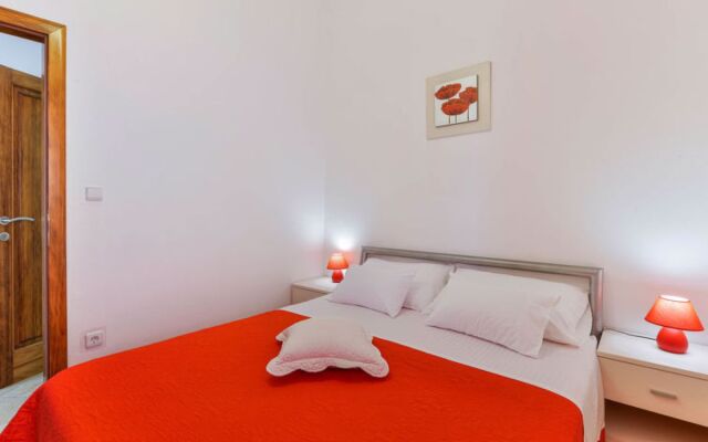 Villa Andjelka 22473