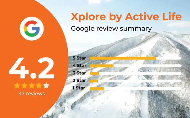 Xplore by Active Life