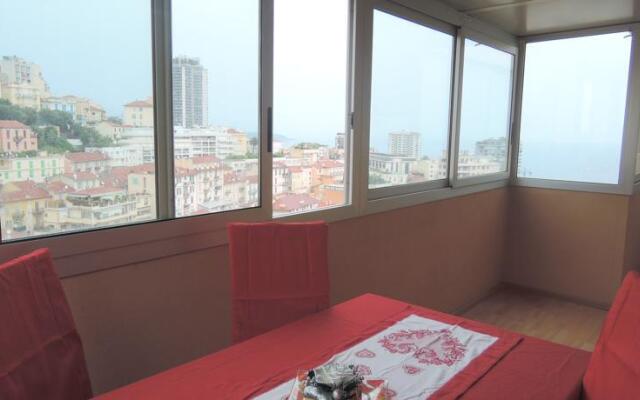 Overlooking Monte Carlo (Moneghetti)