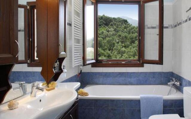 Villa Argyro