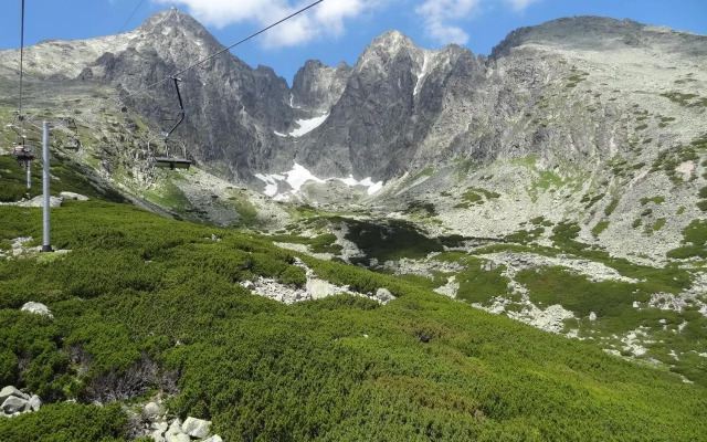 Penzion Tatry