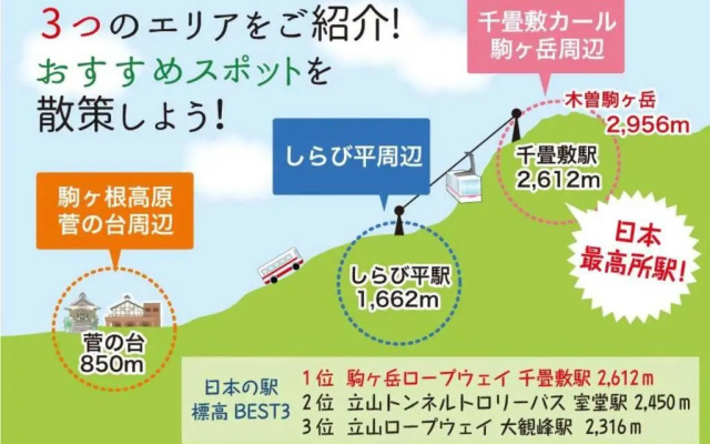 伊那谷別邸でシェアハウス-share old folk house-