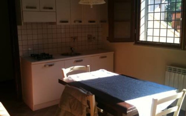 Borgo La Fornace