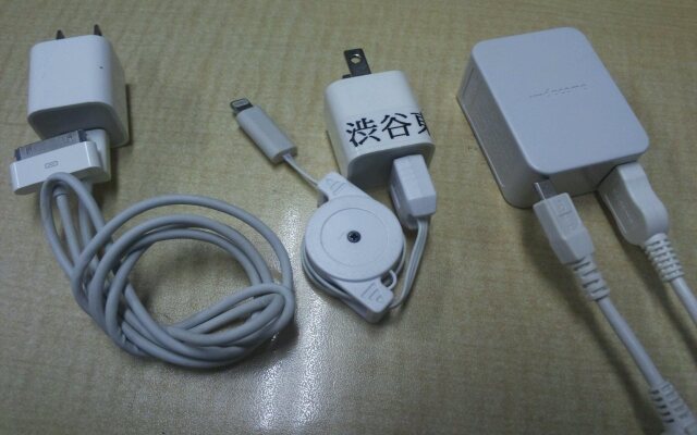 Отель Shibuya Tobu