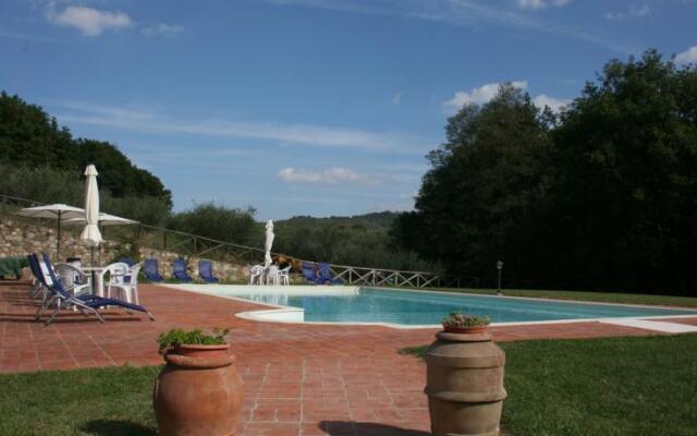 Podere le Fornaci