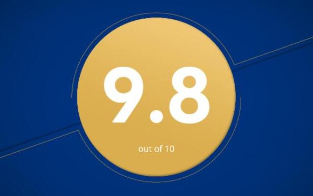 Pedestrian Street Apartment