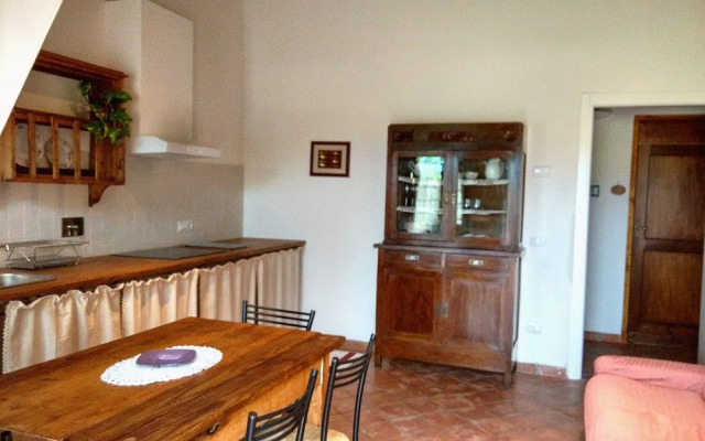 Casa Vacanze Le Fornaci