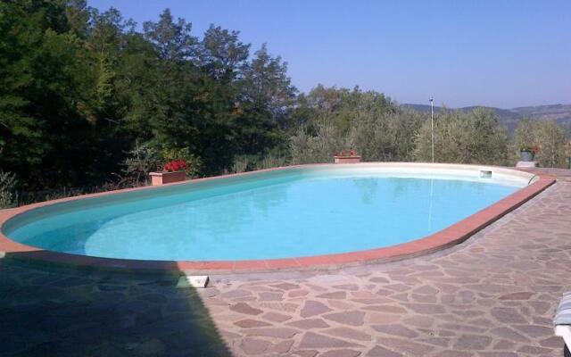 Chianti Panoramic Modern Villa
