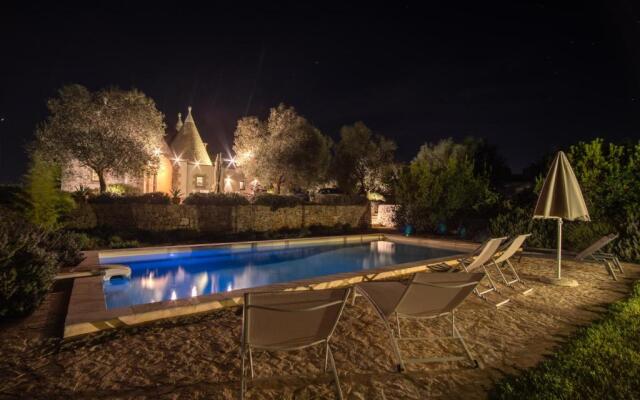 Country House da Già