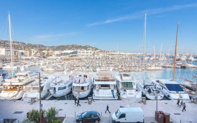 The View YourHostHelper