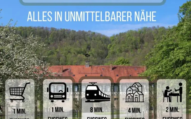 Moderne, helle 1 Zimmer-Wohnung in Citylage