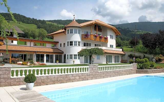 Hotel Nussbaumerhof