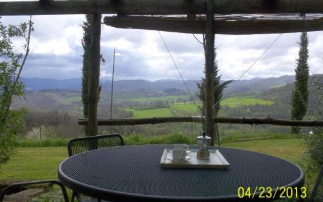 Agriturismo Lucatello