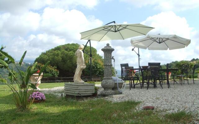 Villa Le Torrette