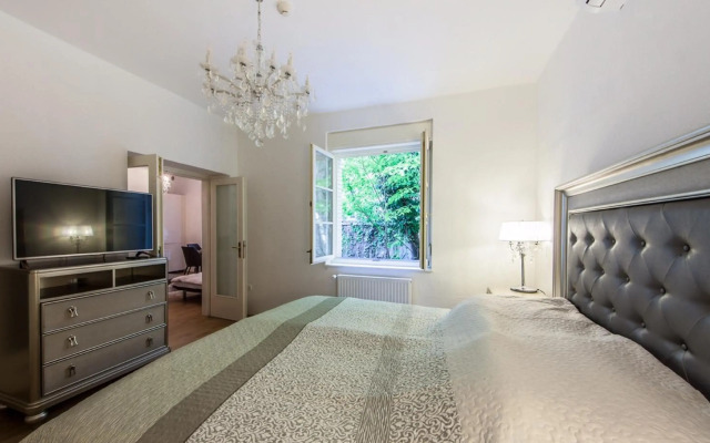 Milford Suites Budapest