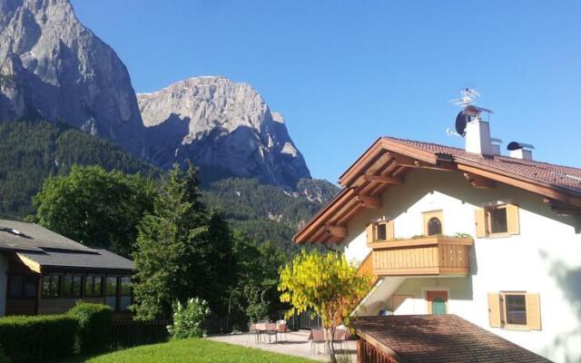 Residence Rabensteiner