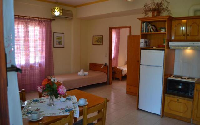 Dimitras House