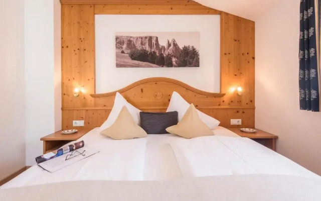 Kristiania Apartement Typ A2