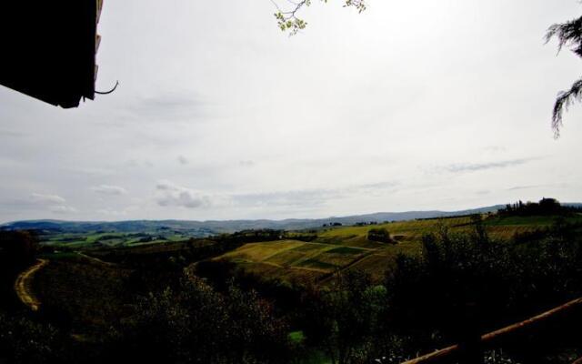 Locanda Vento Mediceo