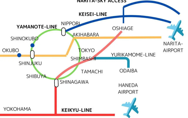 SHINOBY’S INN SHINJUKU 3Large roomTOKYO