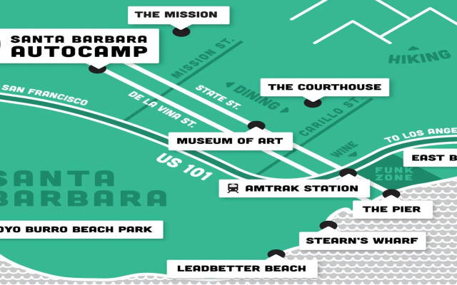 AutoCamp Santa Barbara