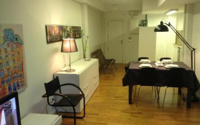 La mejor Zona de Barcelona