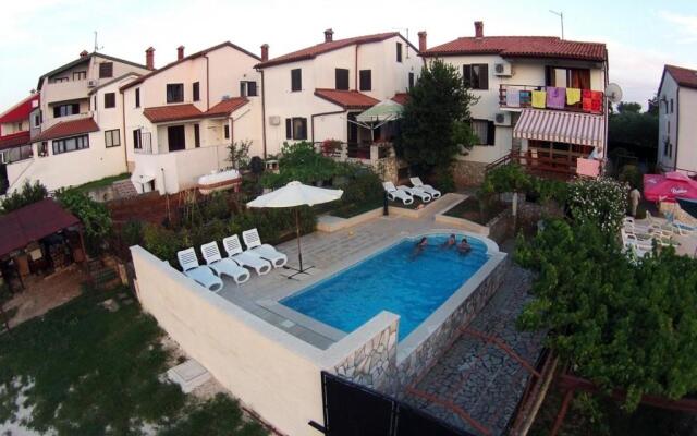 House Ivica