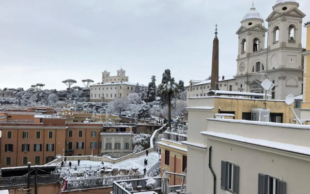 Spanish Steps