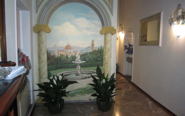 Hotel City