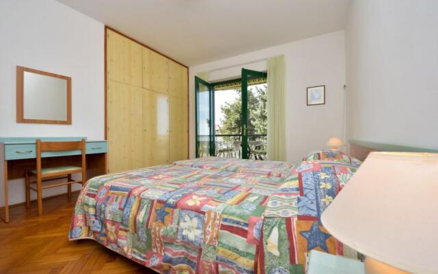 Dome - 150m From sea - A22