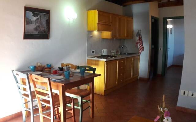 Poggio della Bandina