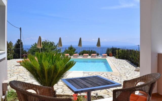 Ostria's House