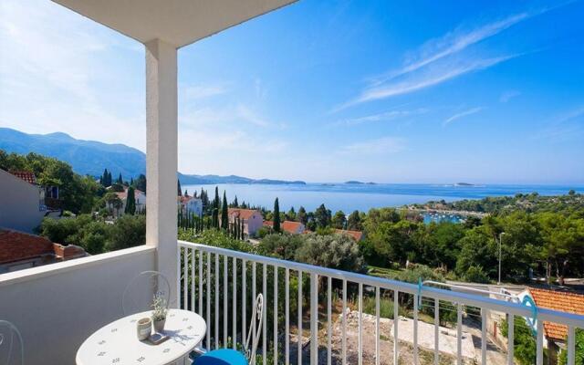 Guesthouse Grljevic
