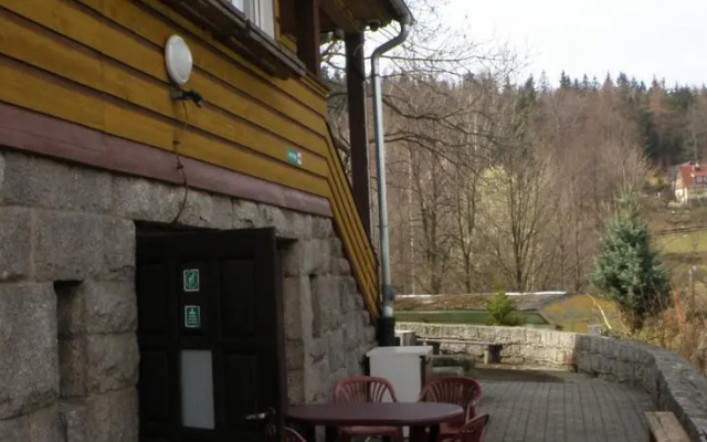 Szkolne Schronisko Młodzieżowe Złoty Widok