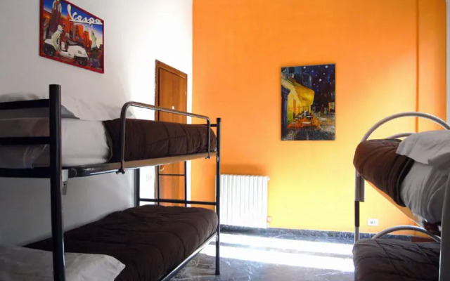 Hostel Milan City