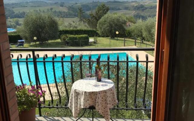 Azienda Agricola La Roccaia