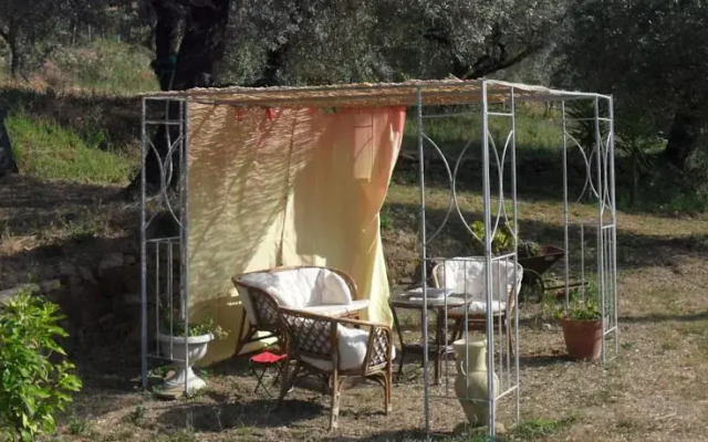 L'Eco Del Mare