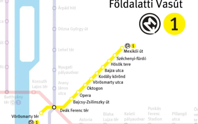 Trendy & Cozy Apartment at Heroes' Square